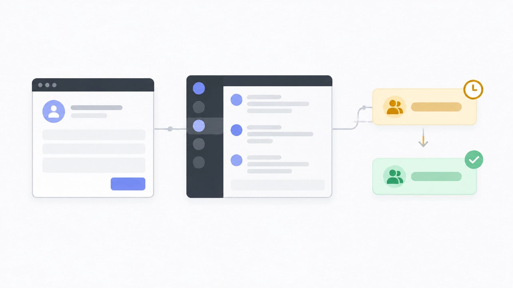 Applicant workflow showing approval, trial role, and final Discord role